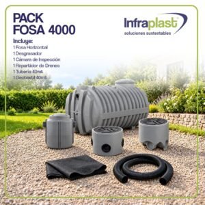 PACK-F4000
